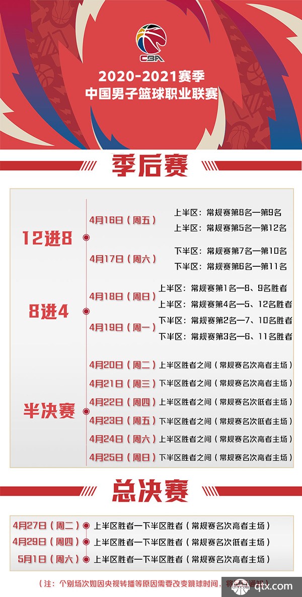 面迎來全面