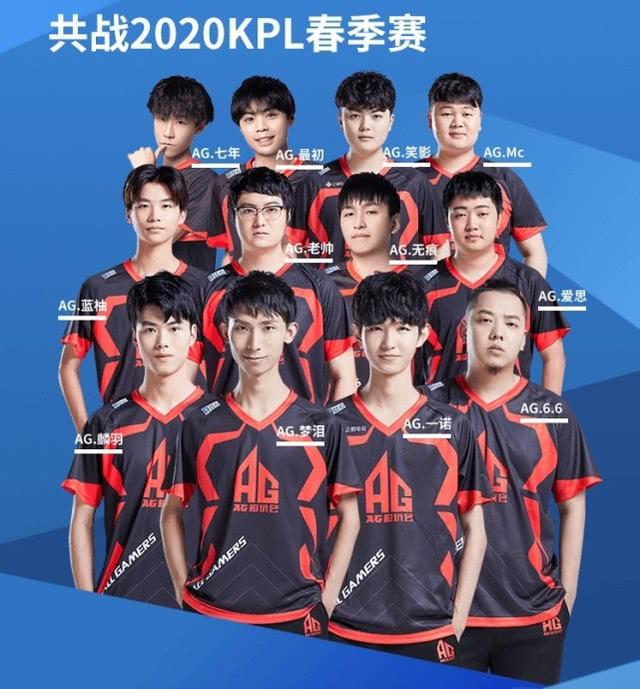 的统治力十