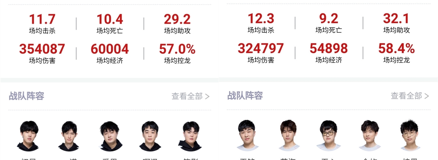 国际比赛