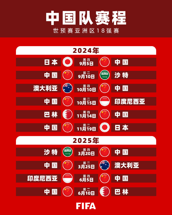 塞维利亚与